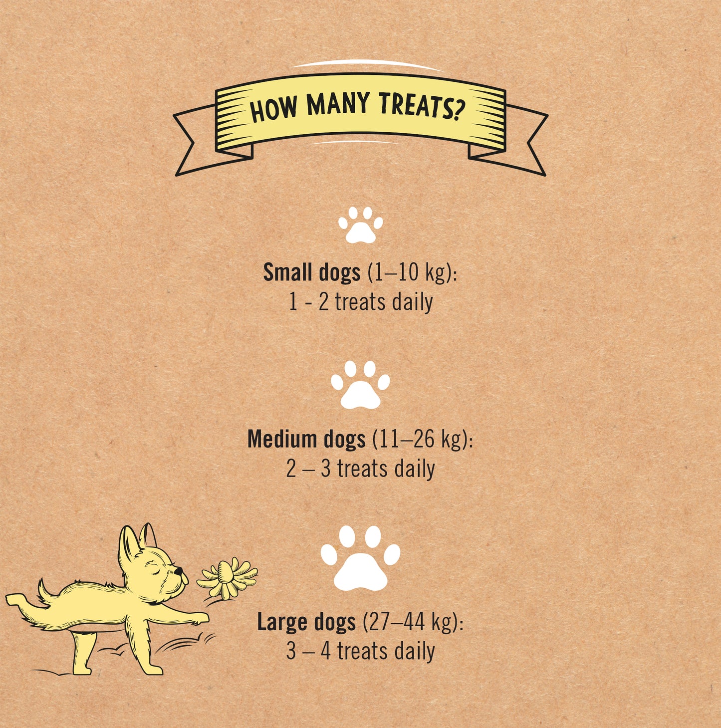 Gizzls Calming Dog Treats